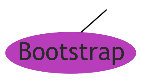 bootstrap