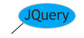 jquery