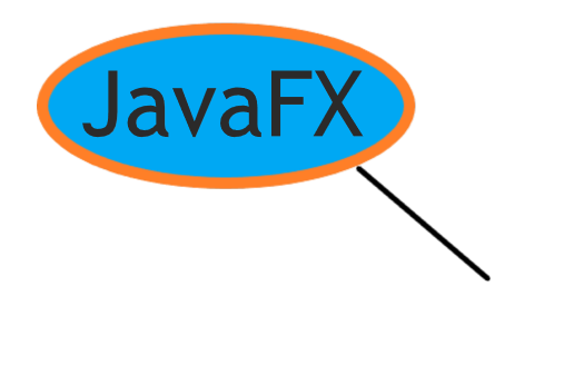 javafx